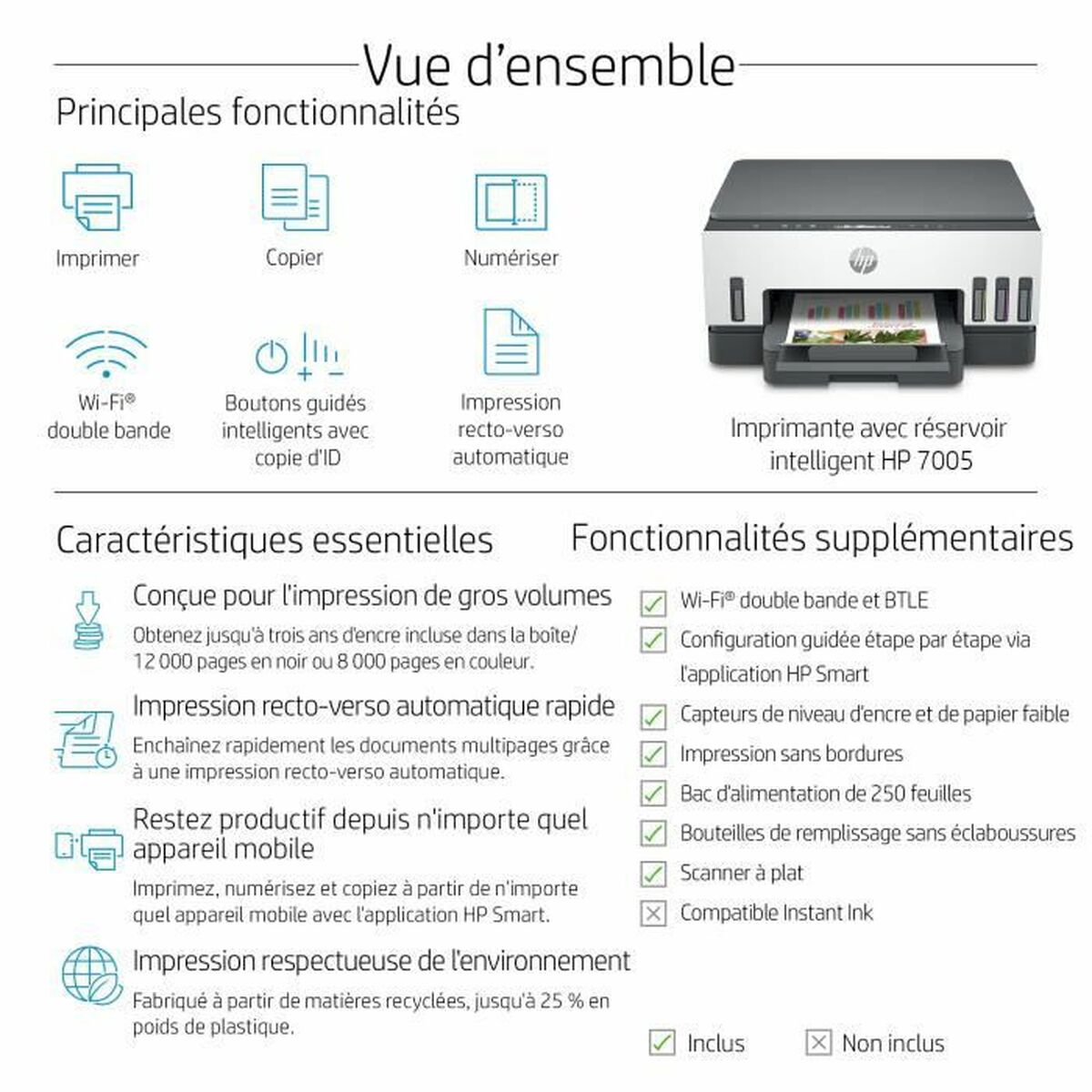 Daudzfunkcionāls Printeris HP 28B54A